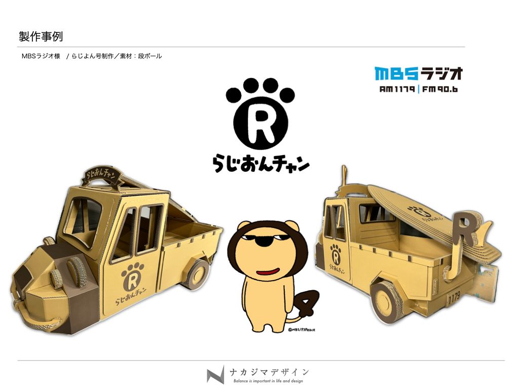 MBSラジオ らじおんチャン ペーパークラフト車両